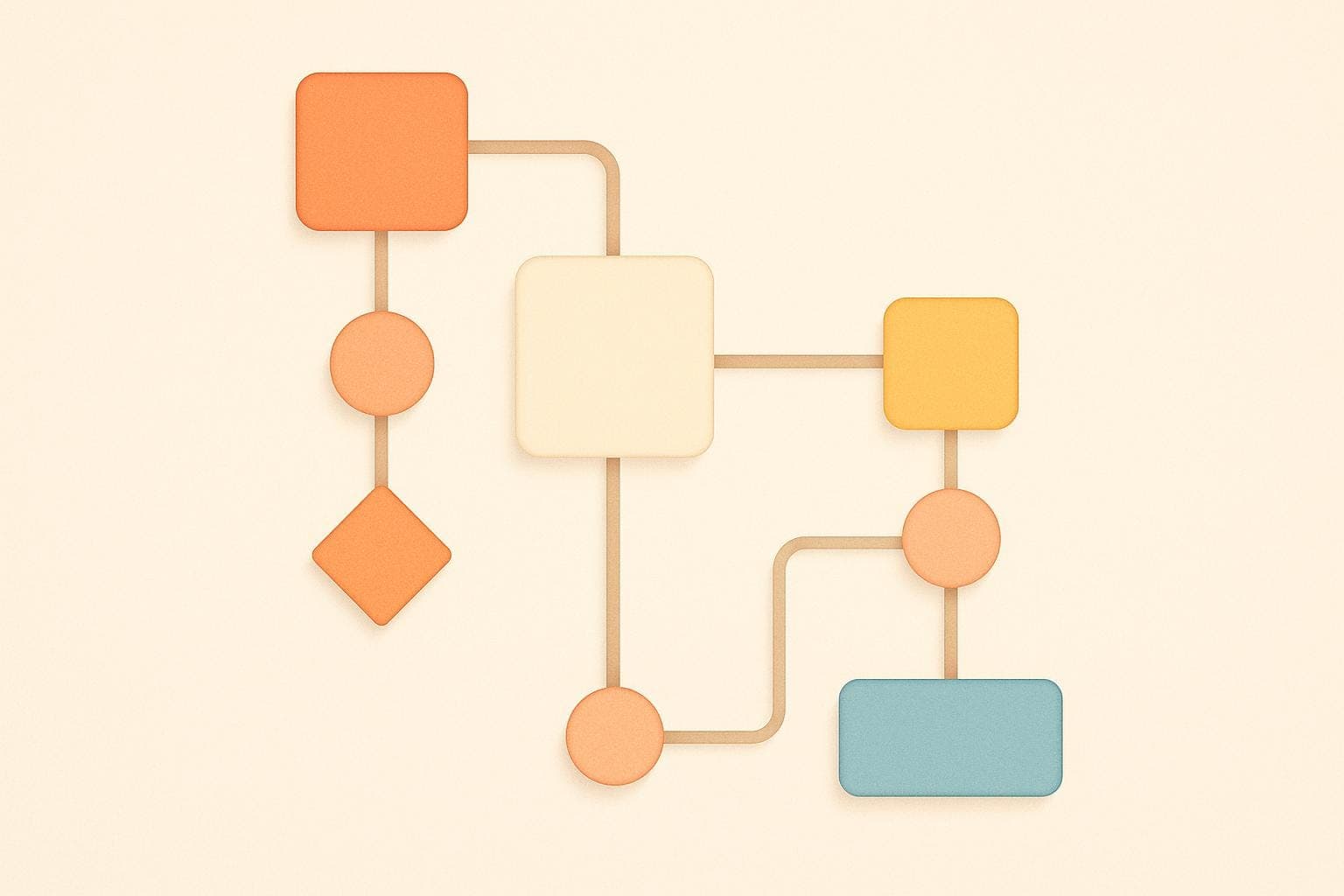 Wie KI SEO-Workflows automatisiert